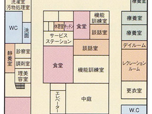 施設の見取り図 内観 介護施設内の各エリアの配置が一目でわかります。レイアウトを知り、働きやすい環境を検討しましょう。