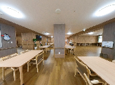 職場環境のパノラマ