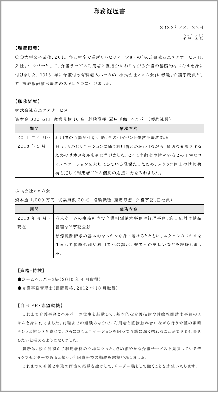 介護の仕事とは 仕事内容 給料 働く場所を全解説