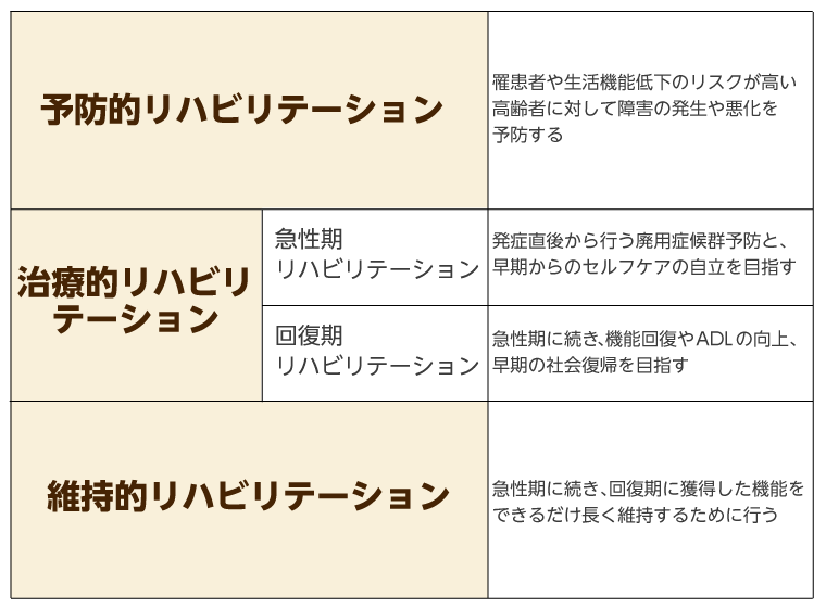 ケアスタディ解説_問題No.8